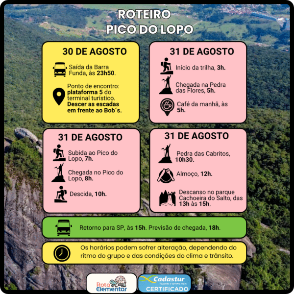 Card informativo com datas, horários e detalhes da trilha para o Pico do Lopo, organizado pela Rota Elementar.