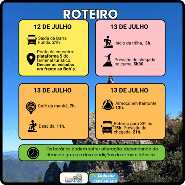 Pedra Furada-13 de julho - Imagem 3