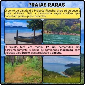 Roteiro das Praias Raras de Ubatuba: caminhada costeira entre Figueira, Saco das Bananas e Caçandoca, com almoço típico caiçara.