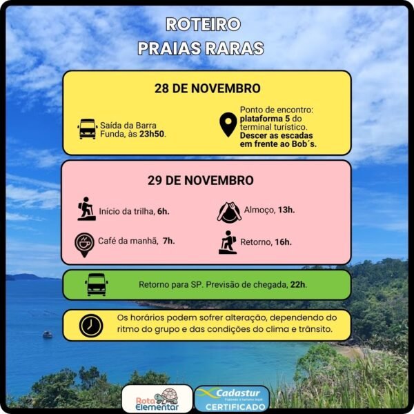 Roteiro das Praias Raras de Ubatuba: caminhada costeira entre Figueira, Saco das Bananas e Caçandoca, com almoço típico caiçara.