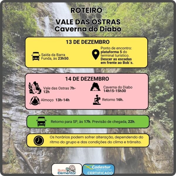 Vale das Ostras e Caverna do Diabo-14/12 - Imagem 3